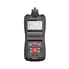 可燃气体检测仪的主要性体现在哪些方面？？？？