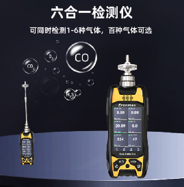 室内空气质量检测，，，，，多参数气体检测仪有用吗？？？？？？