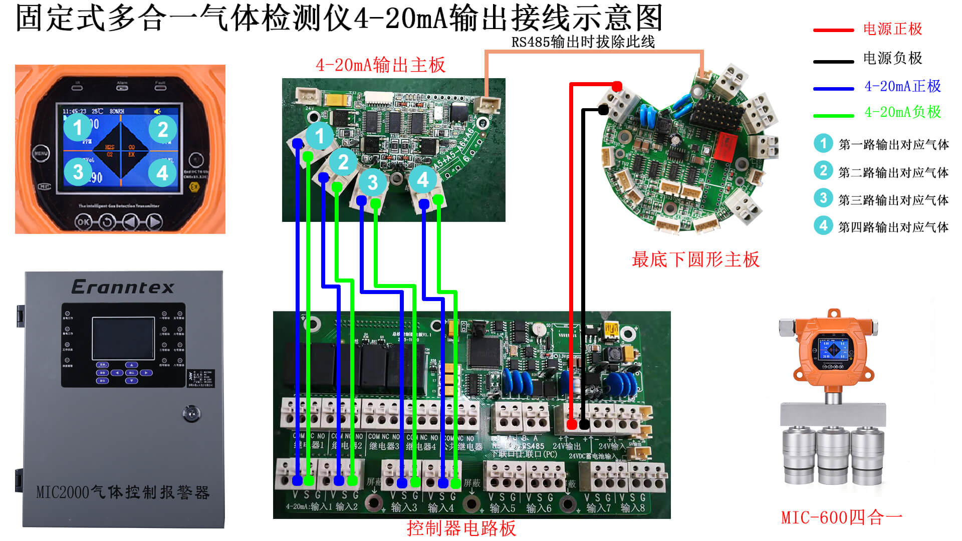 金沙检测线路js95牢靠式多合一气体检测仪4-20mA接线示意图.jpg