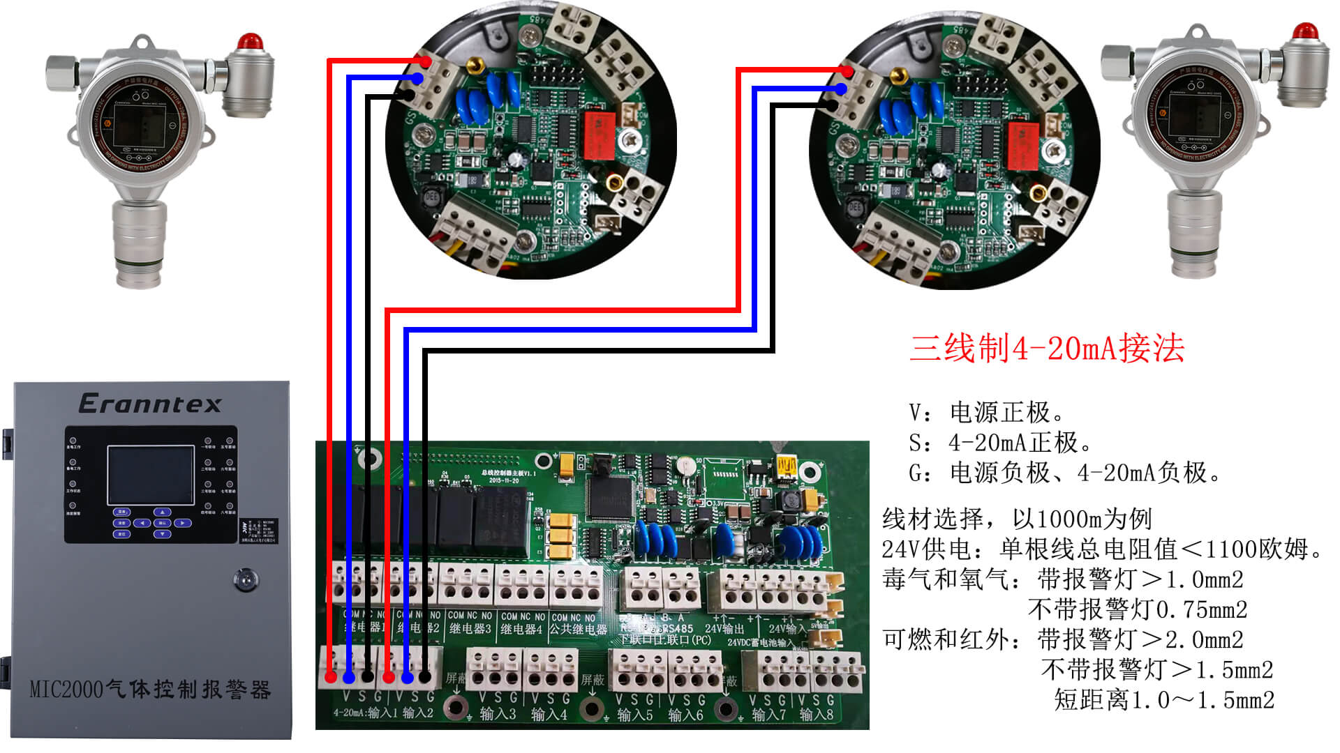 金沙检测线路js95牢靠式气体检测仪三线制4-20mA接线示意图